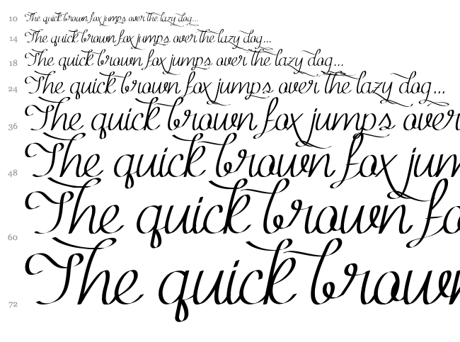 Mf Kind & Witty font waterfall